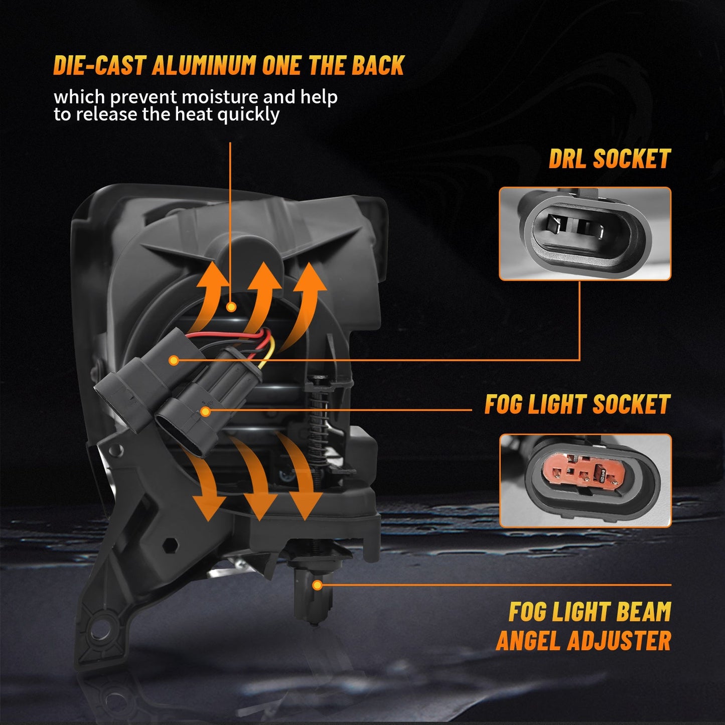 LED Fog Lights For 2013-2018 Dodge Ram 1500 with Day Running Light (1 pair)