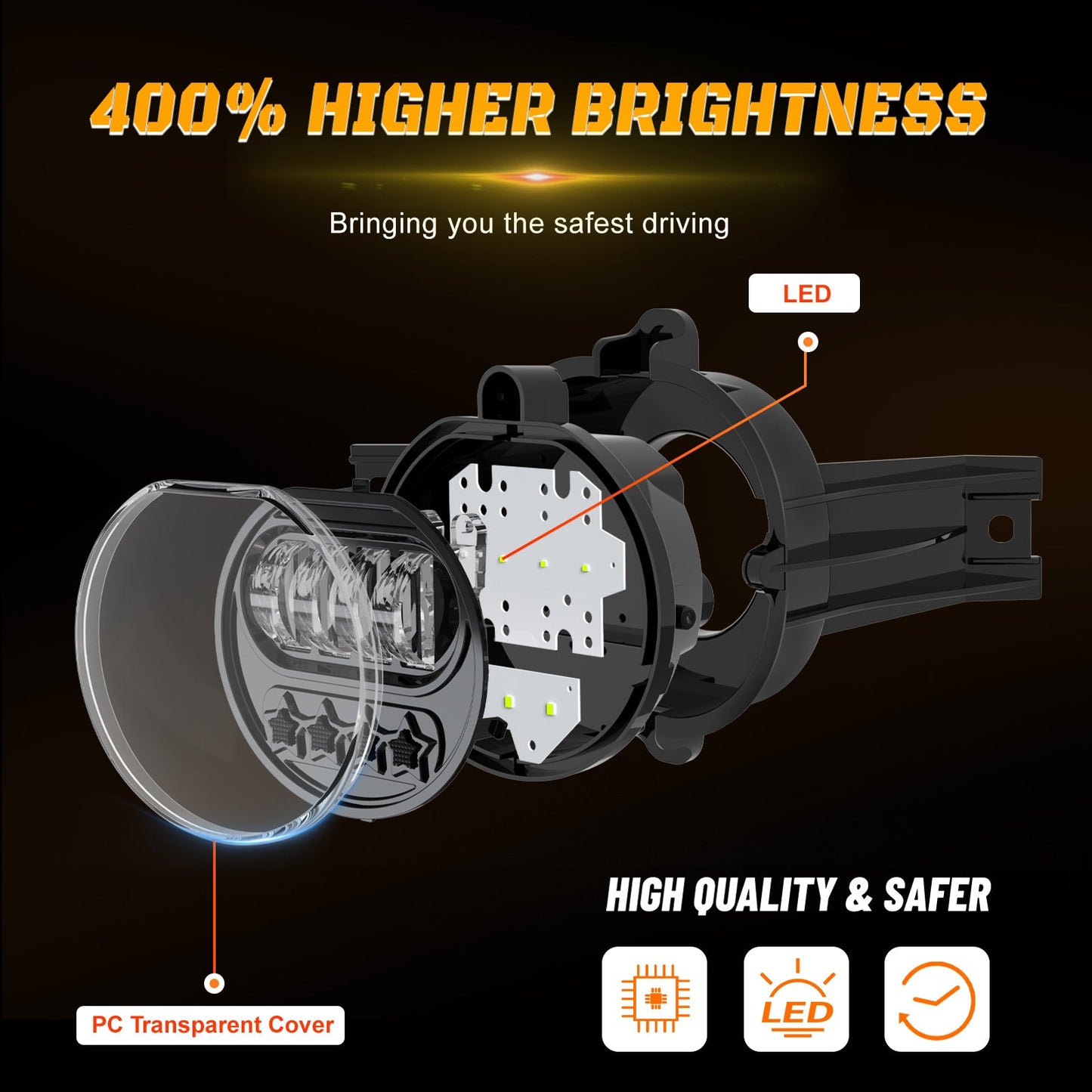 LED Fog Lights for Dodge 2002-2008 Ram 1500, 2003-2009 Ram 2500 3500 Pickup 2004-2006 Durango Upgrade and Modified 1 Pair Led Fog Lamp