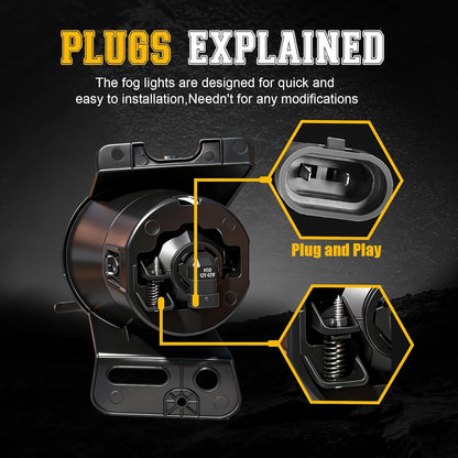 mcooo Front Driving Fog Lamps Assembly Fit for 2005 2006 2007 2008 Ford F150, 2006-2010 Lincoln Mark LT,DOT Certified - 1 Pair（Halogen Bulbs）