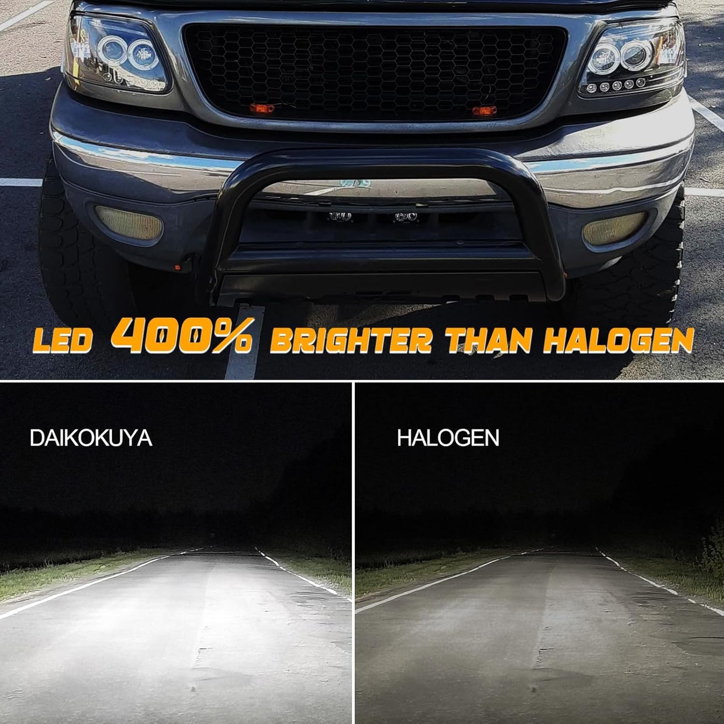 Fog Lights for 1999-2003 Ford F150 1999-2003/1999-2002 Expedition / 1999 F250 Pickup Upgrade and Modified 1 Pair Led Fog Lamp