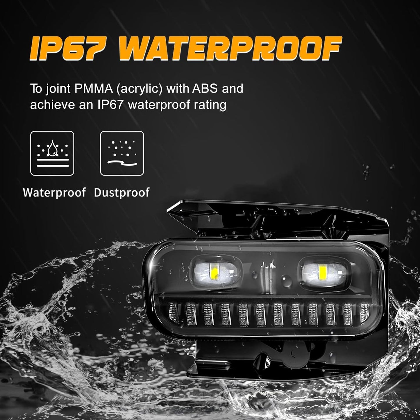Fog Lights for 1999-2003 Ford F150 1999-2003/1999-2002 Expedition / 1999 F250 Pickup Upgrade and Modified 1 Pair Led Fog Lamp